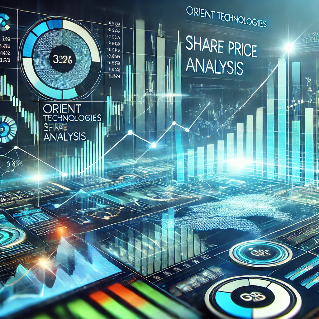 Orient Technologies Share Price